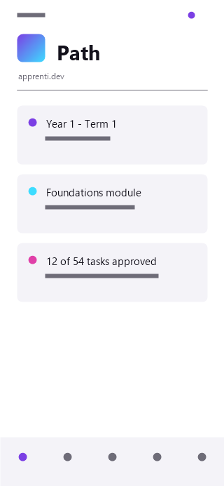 apprenti.dev — Path